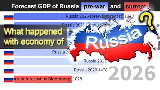 Russia: GDP forecast 2022-2026. What happened with Russian economy in 2022 and after? Estimated GDP
