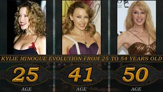 Kylie Minogue evolution from 25 to 54 years old