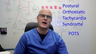 POTS (Postural Orthostatic Tachycardia Syndrome) | Post-Concussion Syndrome Series #7