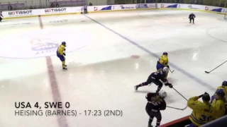 U18WWC | Highlights | USA vs. Sweden