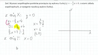 Wyznacz współrzędne punktów przecięcia się wykresu funkcji liniowej z osiami układu współrzędnych.