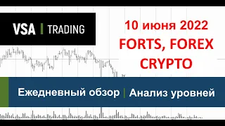 10.06.2022 - Обзор - FORTS, Forex, Crypto