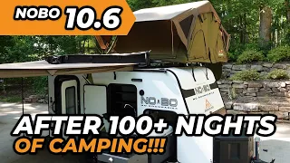 1-Year Owner Review on NOBO 10.6 // Watch This Before Buying!!!