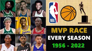 🏀 Full Comparison - Top 5 NBA Players In MVP Voting Every Season (1956 - 2022)