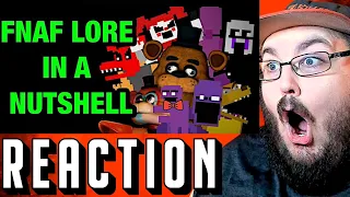 The entire FNAF lore in a nutshell animation [Complete] #FNAF REACTION!!!