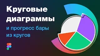 Как сделать в Фигме круговые диаграммы и прогресс бары