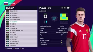 PES 2021 Russia faces and ratings | Golovin, Dzyuba,