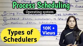 Process Scheduling in Operating System | Scheduler and its types in operating system | Lec-16