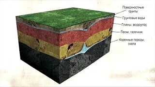 Технологии на основе эффекта Юткина своими руками