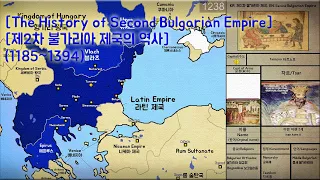 The  History of Second Bulgarian Empire (1185~1394) Every year