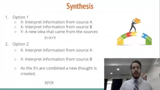 Lesson 16- How to Analyze and Synthesize Information