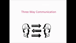 3 way Communication Process