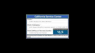 I-130 Processing Time at California Service Center ||  USCIS August Update