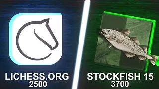 Stockfish 15 vs. Lichess AI Level 8
