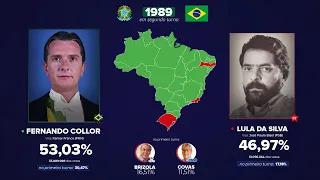 Todas as eleições presidenciais do Brasil (1891-2018) - Remake