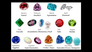 BIRTHSTONES BY MONTH/DAY/ AND ZODIAC ZIGN.