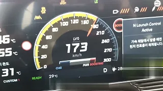 Hyundai Ioniq 5N ( 650 Hp ) Acceleration 0-180 Km/h!!!!!!!