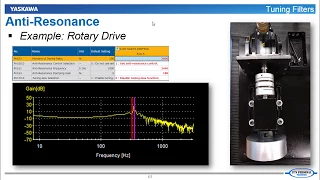 07 Tuning Filters (Sigma-7 Servo Tuning)