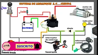 COMO CONECTAR SISTEMA DE ARRANQUE DE UNA MOTO #MOTOS #SCUTER #ELECTRICIDAD #SISTEMAS #DIAGRAMAS