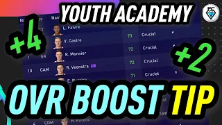 FIFA 21 YOUTH ACADEMY: OVR BOOST TIP