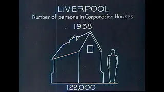 Colorized Liverpool .Homes For Workers (1939) Colorized