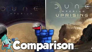 Dune Comparison