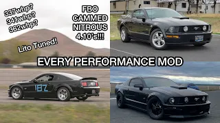 My 4.6 3v Mustang Mod List! Performance Modifications to Make Your MUSTANG FASTER!!!