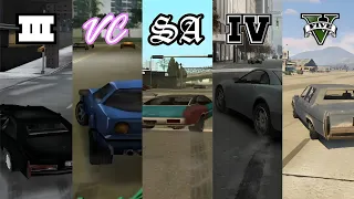 Evolution of DRIFTING(CAR) in GTA Games! 2001-2024