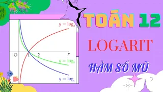 HÀM SỐ LOGARIT (P2)