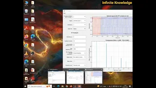 Find harmonic in MATLAB simulation || FFT Analysis in MATLAB || Find harmonic order in MATLAB