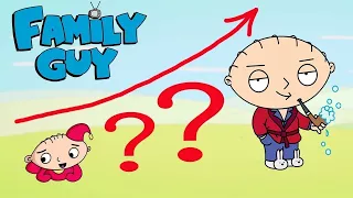 ✅Family Guy Characters Growing Up | Zilo Cartoons