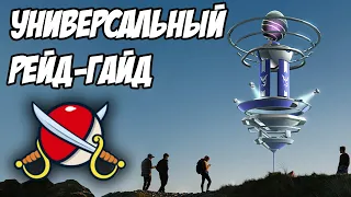 Гайд по любому рейд-боссу. Подбор команды на Pokebattler [Pokemon GO]