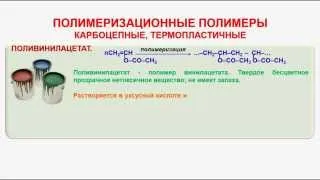 № 216. Органическая химия. Тема 29. Полимеры. Часть 8. Поливинилацетат. Поливиниловый спирт