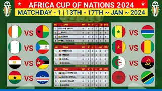 CAF 2024 : African Cup of Nations 2024 - Group Stage Matchday 1 - Afcon Fixtures 2024