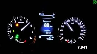 Nissan Qashqai - Acceleration 0-100 km/h (Racelogic)