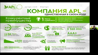 Командная ПВК APLGO #star_team_aplgo