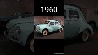 Evolution Of Renault cars(1899~2023)#short