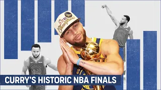 Steph Curry’s historic NBA Finals performance, in four charts | Stat Stories