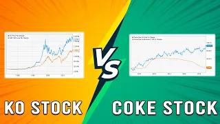 KO vs COKE Stock -Which Of The Two Coca-Cola Stock To Buy? (Which Stock Is The Better Value Option?)