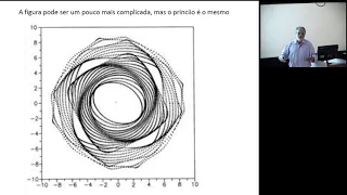 "Dinâmica da Galáxia, braço espiral local" - Jacques Lépine