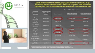 Фесенко В Н - Результаты применения гипербарической оксигенации у мужчин с патоспермией в инферти