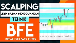 SCALPING LEBIH MUDAH MENGGUNAKAN TEHNIK BFE || PROFIT 1 JUTA DENGAN MUDAH || TRADING SCALPING FOREX