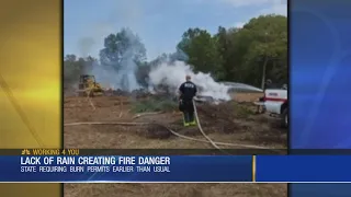Lack of rain creating fire danger