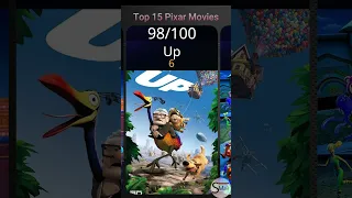 Top 15 Pixar Movies | (Ranked by Rotten Tomatoes)