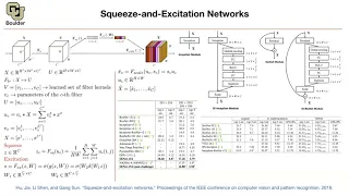 Squeeze-and-Excitation | Lecture 11 | Applied Deep Learning