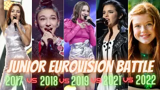 Junior Eurovision Battle - 2017 vs 2018 vs 2019 vs 2021 vs 2022