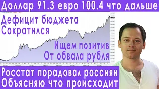 Готовьтесь! Я узнал какой будет курс доллара! Прогноз курса доллара евро рубля валюты на июль 2023