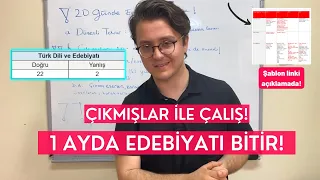 1 AYDA EDEBİYATI BİTİR! AYT EDEBİYAT TEKRARLARINI BU ŞABLON ÜZERİNDEN YAP! #YKS2022 #YKS