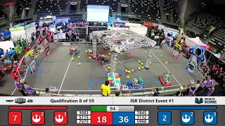 Qualification 8 - 2020 ISR District Event #1