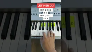 Let Her Go | Passenger (PIANO TUTORIAL) EASY Piano Fácil Con Números